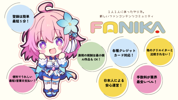 商品テスト　例アクスタ